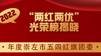 “兩紅兩優(yōu)”光榮榜揭曉 我校2個集體和9名個人榜上有名